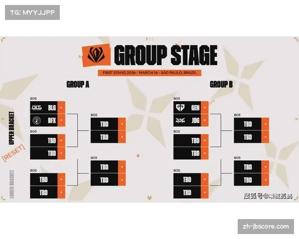 前瞻：2026年世界棒球12强赛分组抽签将于月底进行，各队备战情况扫描